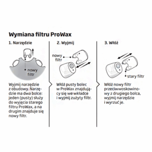21575612_3.png Filtry OTICON ProWax – zestaw 6 sztuk do aparatów słuchowych Oticon i Bernafon